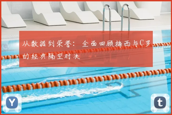 从数据到荣誉：全面回顾梅西与C罗的经典隔空对决